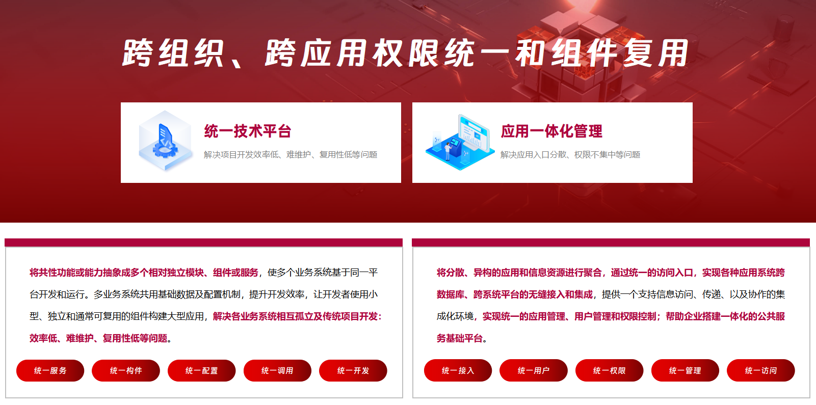 若水·BDP基礎(chǔ)開(kāi)發(fā)平臺(tái)應(yīng)用場(chǎng)景