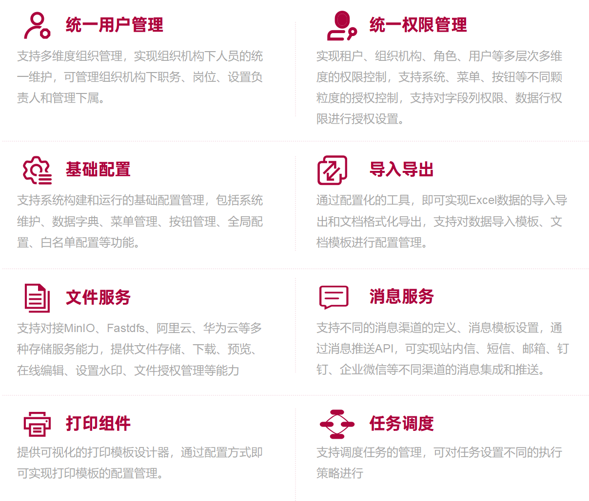 若水·BDP基礎(chǔ)開(kāi)發(fā)平臺(tái)核心能力