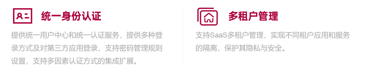 若水·BDP基礎(chǔ)開(kāi)發(fā)平臺(tái)核心能力