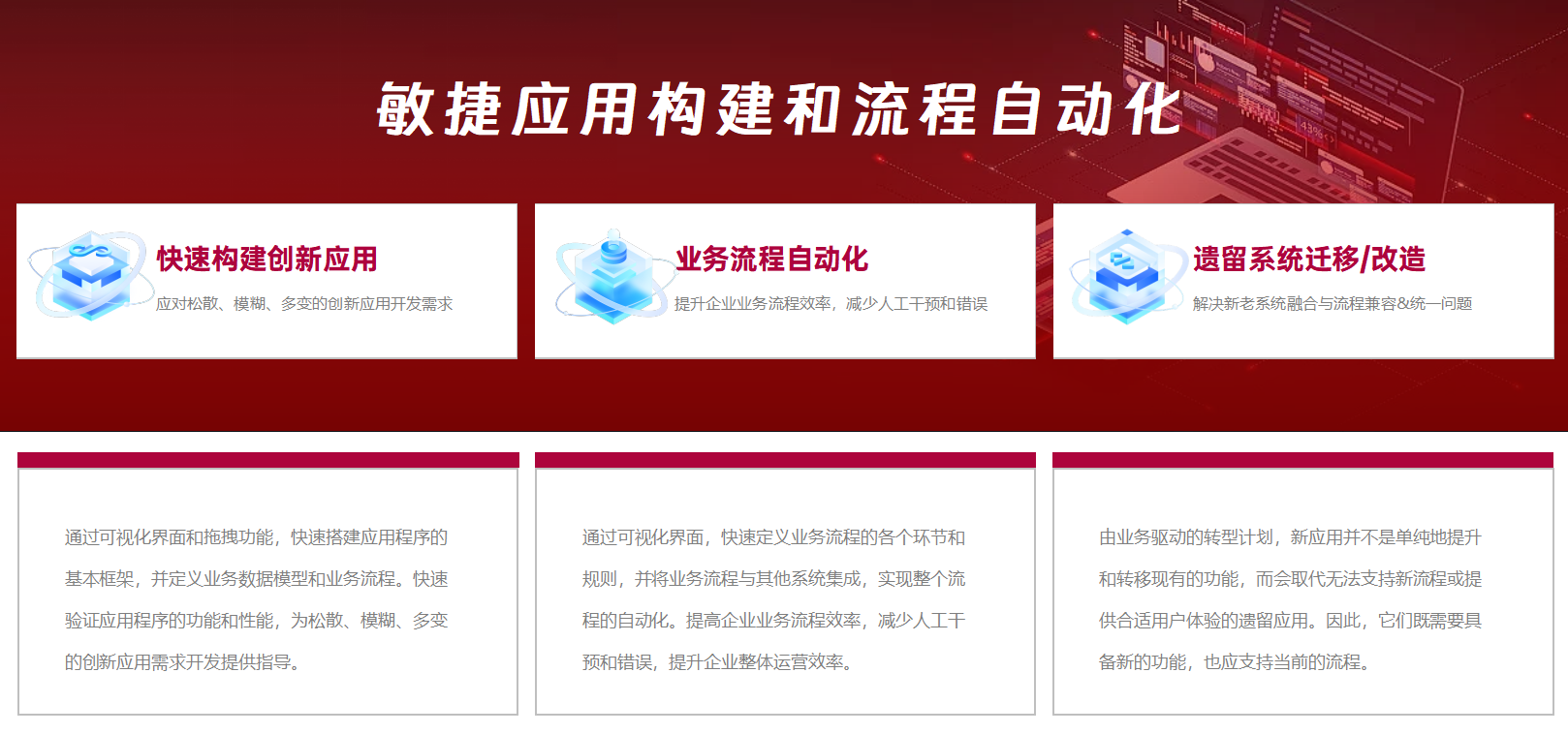 善為·LCDP低代碼開(kāi)發(fā)平臺(tái)應(yīng)用場(chǎng)景